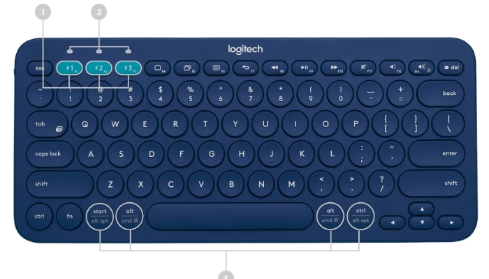 How To Connect Logitech Keyboard To Mac